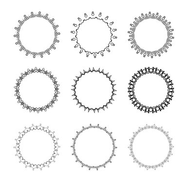 Yuvarlak çerçeve kümesi