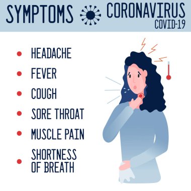 Koronavirüs belirtileriyle birlikte taşıyıcı uyarı pankartı. Baş ağrısı, ateş, öksürük, boğaz ağrısı, kas ağrısı, nefes darlığı çeken bir kadın. Hastalık belirtileri gösteren Covid-2019 bilgi grafikleri.