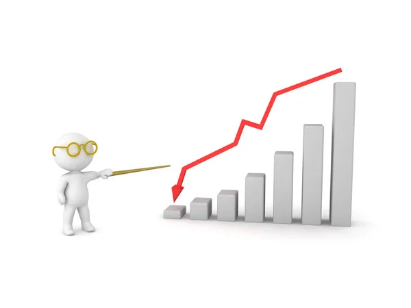 Personagem 3D apontando para o gráfico mostrando declínio — Fotografia de Stock
