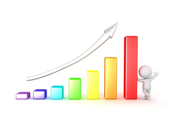 3D Character leaning on colorful chart showing progress — Stock Photo, Image