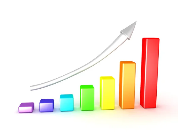 3D illustration of colorful chart graph showing upward progress — Stock Photo, Image