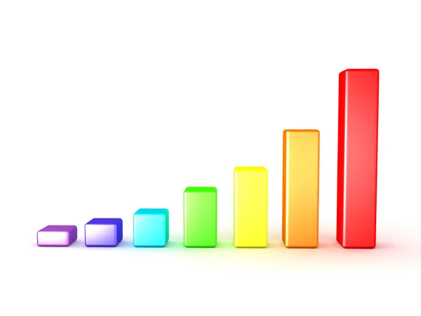 3D illustration of colorful chart graph — Stock Photo, Image