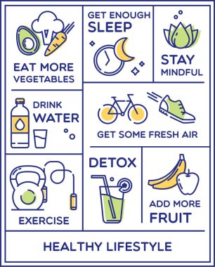 Sağlıklı yaşam poster, diyet, fitness ve beslenme.