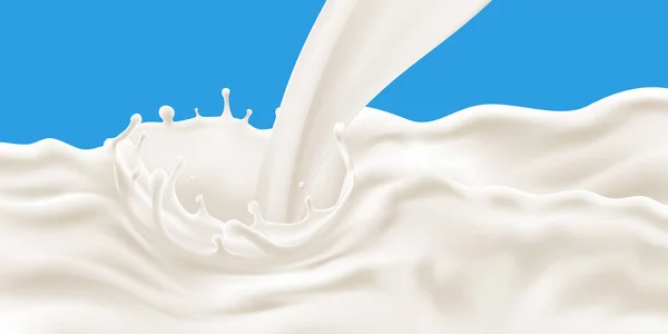Cákající a tekoucí mléčná vlna na modrém pozadí. Vektorová ilustrace plakátu, brožury, etikety a produktové reklamy — Stockový vektor