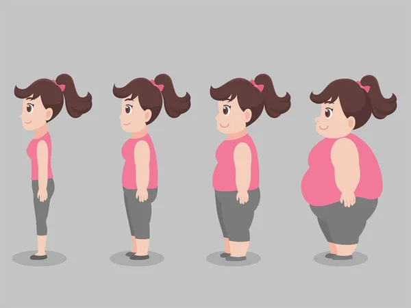 Sada Roztomilý Charakter Big Fat Žena Pro Hubnutí Rostou Tenké — Stockový vektor