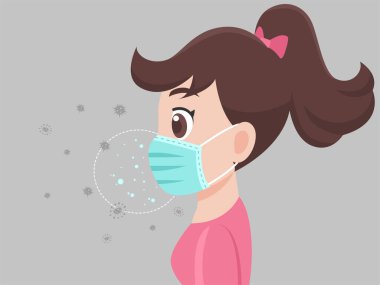 Wuhan Covid-19.Corona virüsünü önlemek için tıbbi bir maske takan kadın..