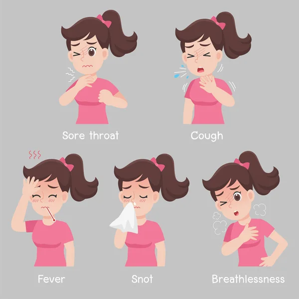 Σετ Γυναικών Διαφορετικά Συμπτώματα Ασθενειών Πονόλαιμος Βήχας Πυρετός Μύξα Δύσπνοια — Διανυσματικό Αρχείο