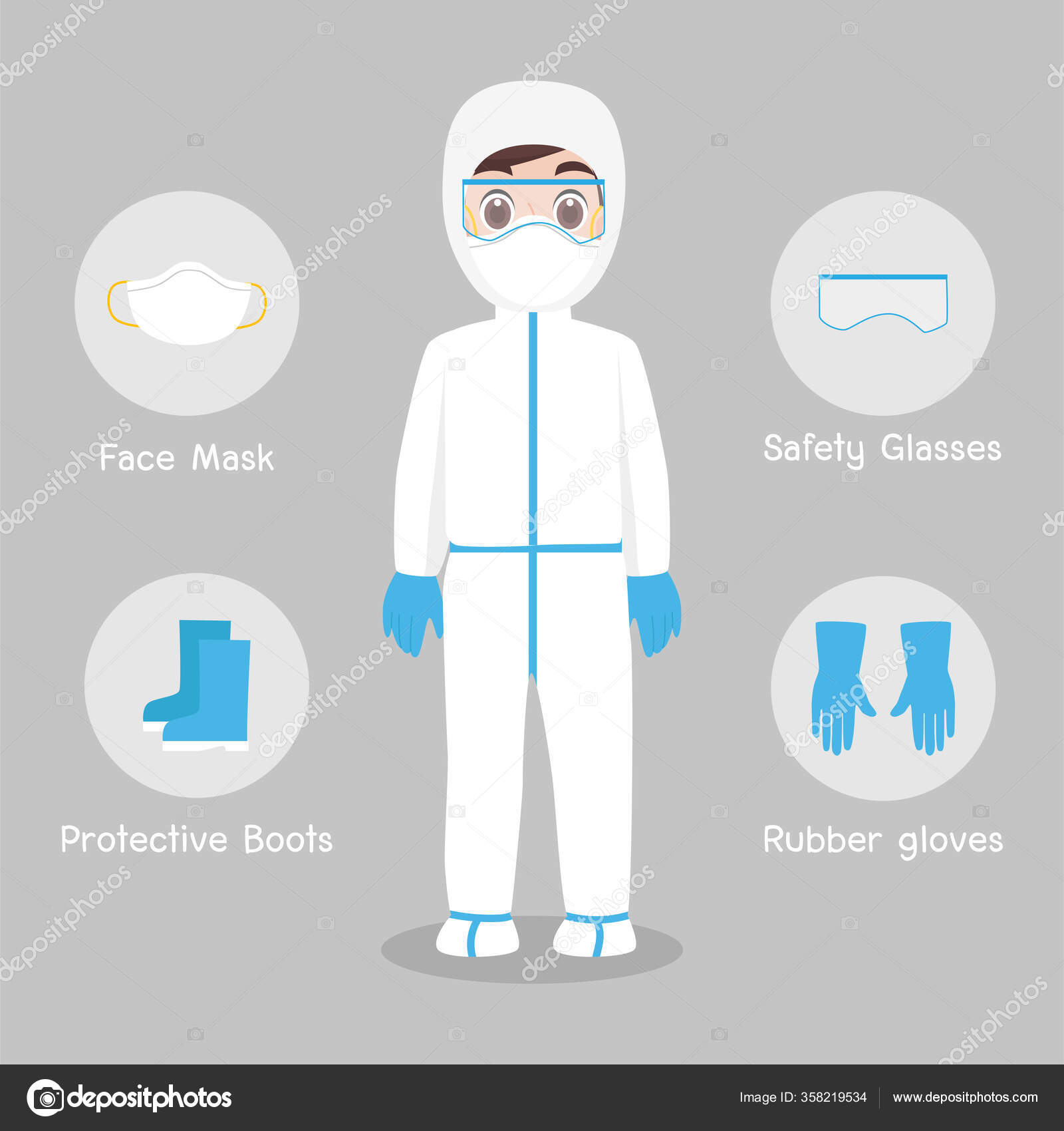 Doctors Character Wearing Full Protective Suit Clothing Isolated Safety Equipment Stock Vector Image by ©PoiNatthaya #358219534 Doctors Character Wearing Full Protective Suit Clothing Isolated Safety Equipment Stock Vector Image by ©PoiNatthaya #358219534