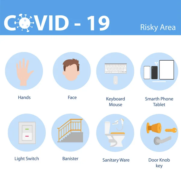 Info Elementi Grafici Segni Virus Della Corona Risky Superficie Area — Vettoriale Stock