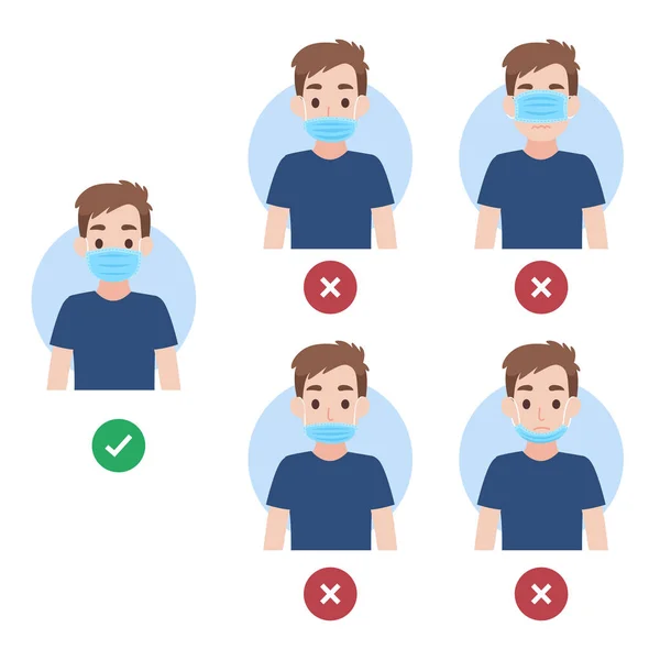 Cómo Usar Máscara Facial Derecha Incorrecta Las Personas Que Usan — Vector de stock