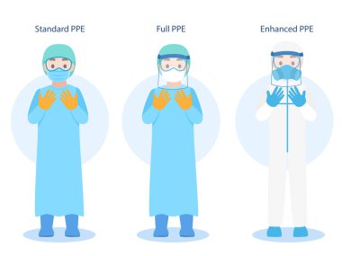 PPE kişisel koruyucu giysi giyen bir grup doktor Corona virüsünü önlemek için izole edilmiş ve güvenlik ekipmanı, kişisel koruyucu ekipman takan insanlar. İş güvenliği.