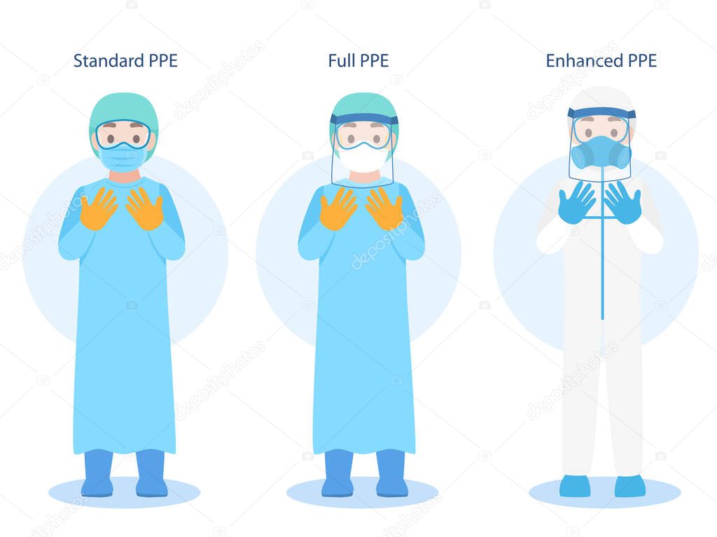 Set of Doctors Character wearing in PPE personal protective suit Clothing isolated and Safety Equipment for prevent Corona virus, people wearing Personal Protective Equipment.Work safety