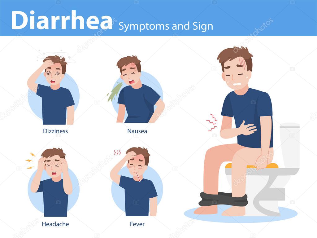 Diarrhea Symptoms and Sign Info graphic elements the signs of corona virus Symptoms , Health care concept.