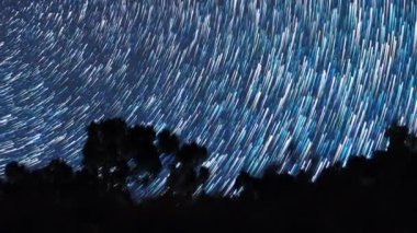 Kutup yıldızı, video döner yıldız