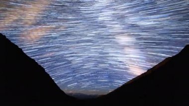 Yıldız şeklinde fani izleri üzerinden izler. Ay yükselişi. Kara-Say Plato