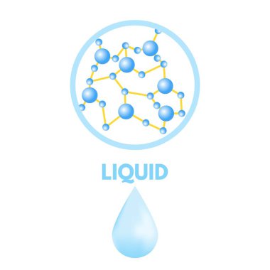 Bu konuda farklı simge devletler