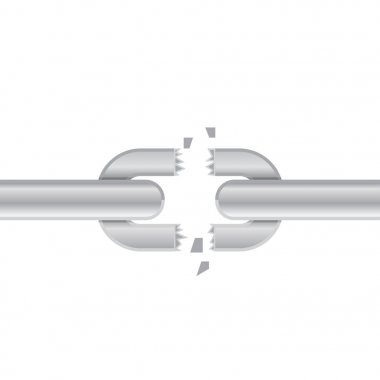 Yırtık zinciri kırık