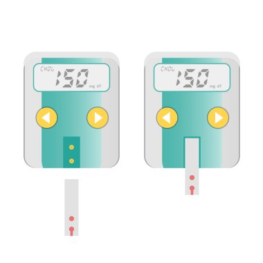 Kolesterol ölçer simgeleri