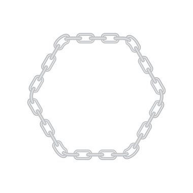 demir zincir çerçeve