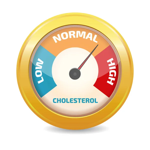 Cholesterol meter pictogram — Stockvector