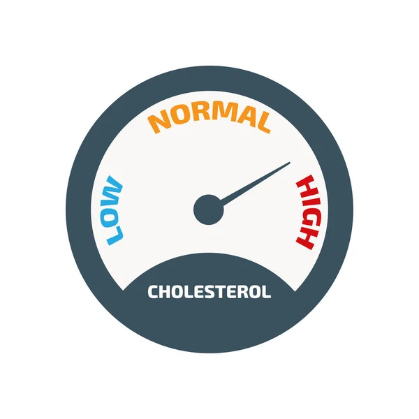 Cholesterol meter pictogram — Stockvector