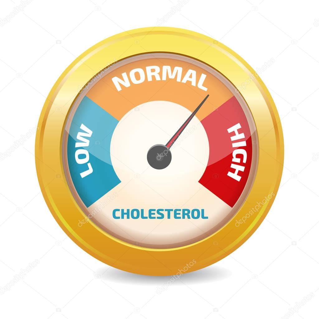 Cholesterol meter icon