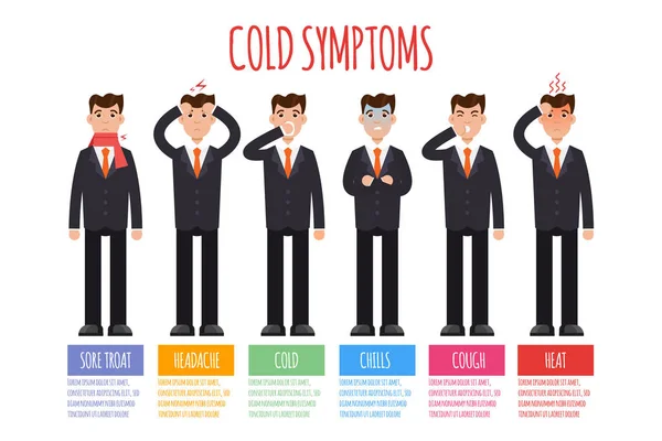 Influenza stagionale sintomi comuni — Vettoriale Stock