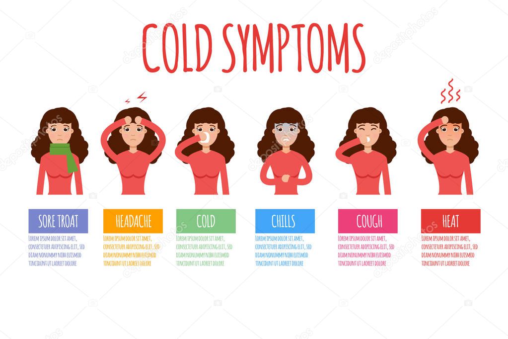 seasonal influenza common symptoms