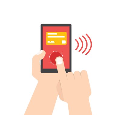 Mobil ödeme, e bankacılık kavramı 