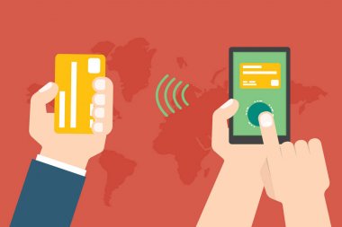 Mobil ödeme, e bankacılık kavramı 
