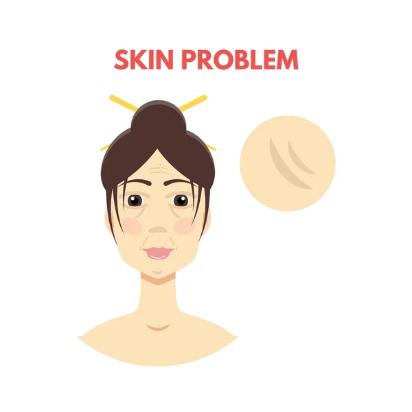 Γυναίκα με πρόβλημα του δέρματος — Διανυσματικό Αρχείο