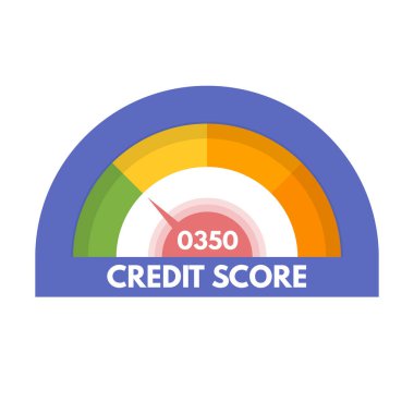 Kredi puanı ölçerler. Minimum ve maksimum kavramı. Vektör çizim.