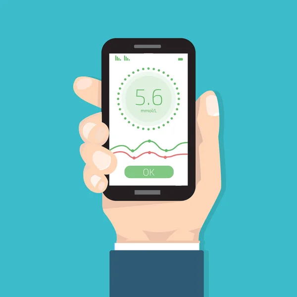 Cholesterol Meter App Smartphone Tablet Vector Illustration — Stock Vector