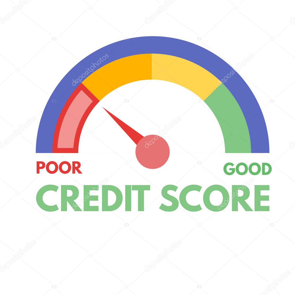 Credit score gauges. Minimum and maximum concept. Vector illustration.