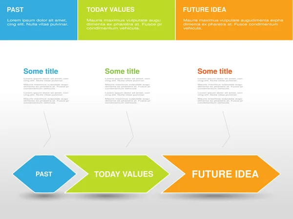 Esquema de diagrama de ideia futura — Vetor de Stock