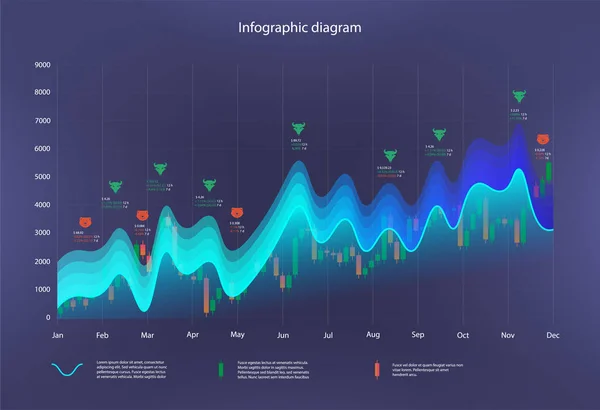 Infografikus műszerfal sablon modern kialakítással Ui, Ux, Kit számára — Stock Vector