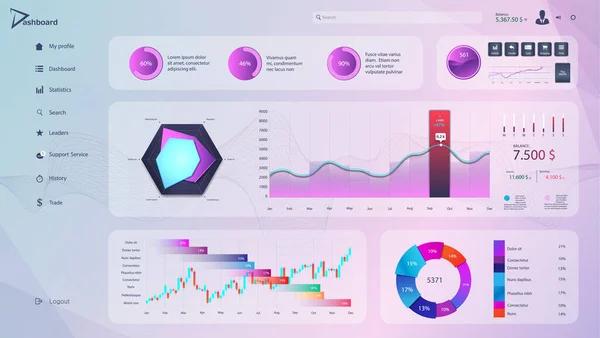 Purple pink dashboard for UI admin panel — Stockový vektor