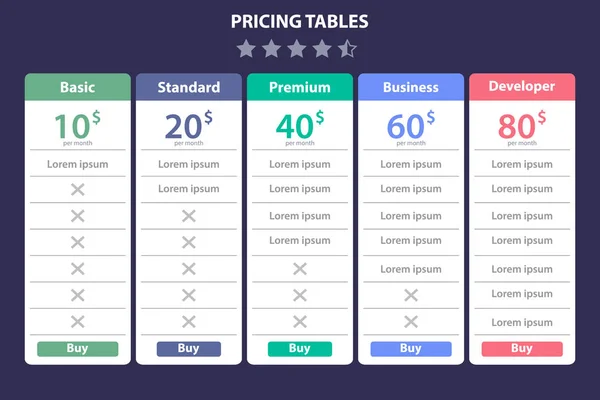 Price Table Template Five Different Plan — Stock Vector