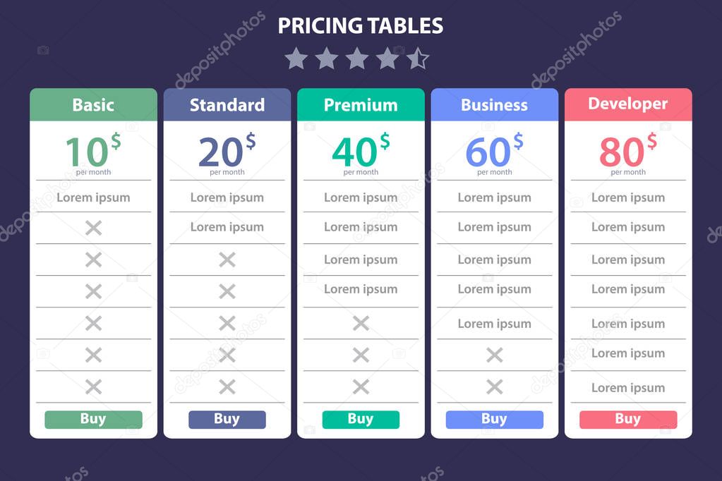 Price Table Template with five different Plan