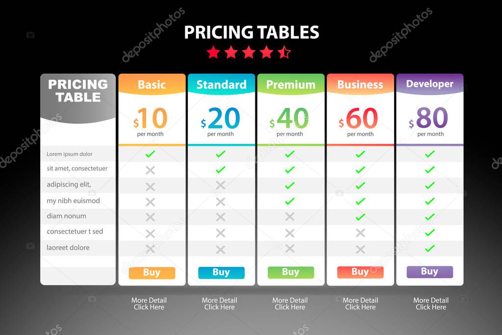 Pricing Table 5 Different Plane Vector Template Dark Concept Design