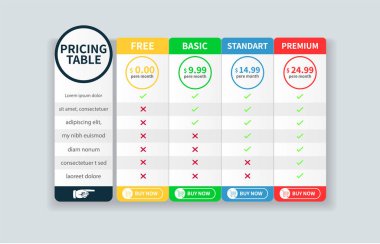 Beş Planlı Fiyat Tablosu Şablonu