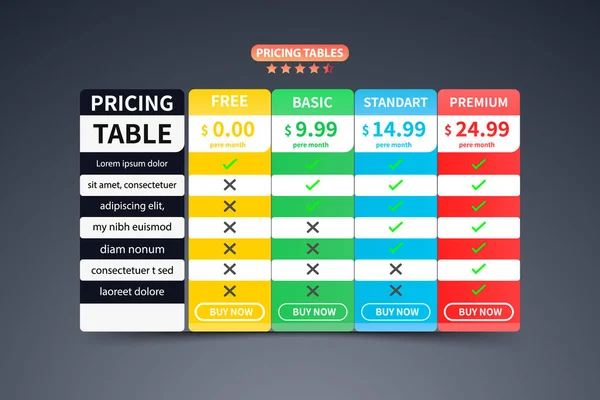Barevný Pricing Table Šablona Banner Pěti Plánem Designu — Stockový vektor