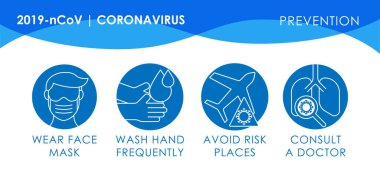 Coronavirus 2019-ncov önleme ve koruma vektör illüstrasyonuna ipucu verir. Coronavirus 2019-ncov semptomları, tedavi ve önleme vektör tasarım şablonu. Coronavirus 2019-ncov bilgi dizaynı.