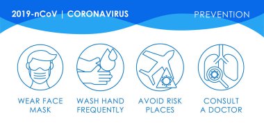 Coronavirus 2019-ncov önleme ve koruma vektör illüstrasyonuna ipucu verir. Coronavirus 2019-ncov semptomları, tedavi ve önleme vektör tasarım şablonu. Coronavirus 2019-ncov bilgi dizaynı.