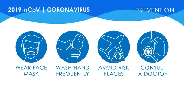 Coronavirus 2019 Ncov Prevenção Proteção Dicas Ilustração Vetorial Coronavirus 2019 — Vetor de Stock