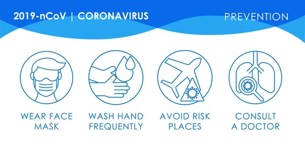 Coronavirus 2019 Ncov Prevenzione Protezione Suggerimenti Vettoriale Illustrazione Coronavirus 2019 — Vettoriale Stock