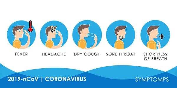Gejala Coronavirus 2019 Ncov Dan Ilustrasi Vektor Tip Perlindungan Gejala - Stok Vektor