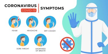Coronavirus COVID 19 semptomları ve korunma vektör illüstrasyonuna ipucu verir. Coronavirus COVID-19 semptomları, tedavi ve önleme vektör tasarım şablonu. Coronavirus COVID-19 düz tasarım vektörü.