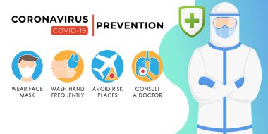 Coronavirus COVID-19 önleme ve koruma vektör illüstrasyonuna ipucu veriyor. Coronavirus COVID-19 semptomları, tedavi ve önleme vektör tasarım şablonu. Coronavirus COVID-19 düz tasarım vektörü.