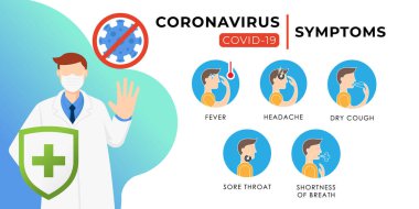 Coronavirus COVID 19 semptomları ve korunma vektör illüstrasyonuna ipucu verir. Coronavirus COVID-19 semptomları, tedavi ve önleme vektör tasarım şablonu. Coronavirus COVID-19 düz tasarım vektörü.